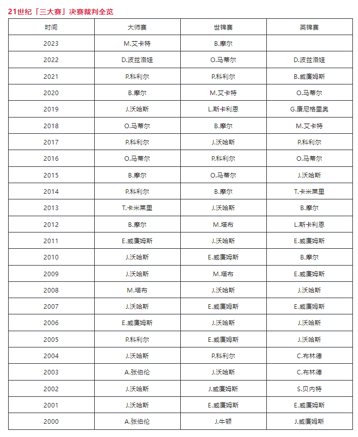 扭亏！150亿芯片龙头半年报出炉，一度大涨178%