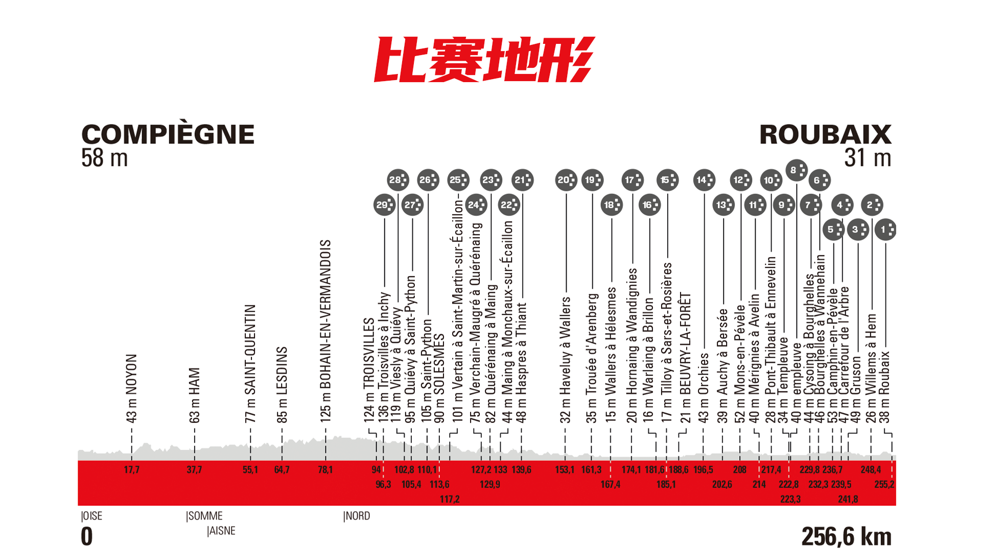 状态太差！丁俊晖不敌希尔遭遇一轮游 本赛季排名赛至今1胜难求