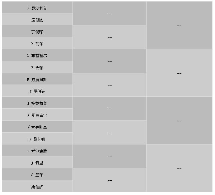 家里这4个东西“巨脏无比”，你天天在用，却浑然不知！