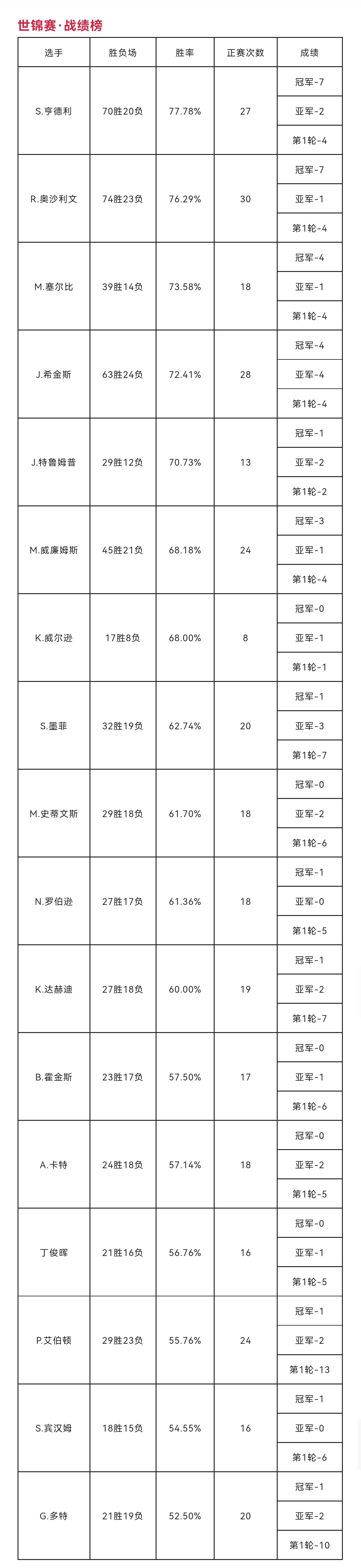 最好的当然是初代！《光之美少女》最好的朋友TOP10