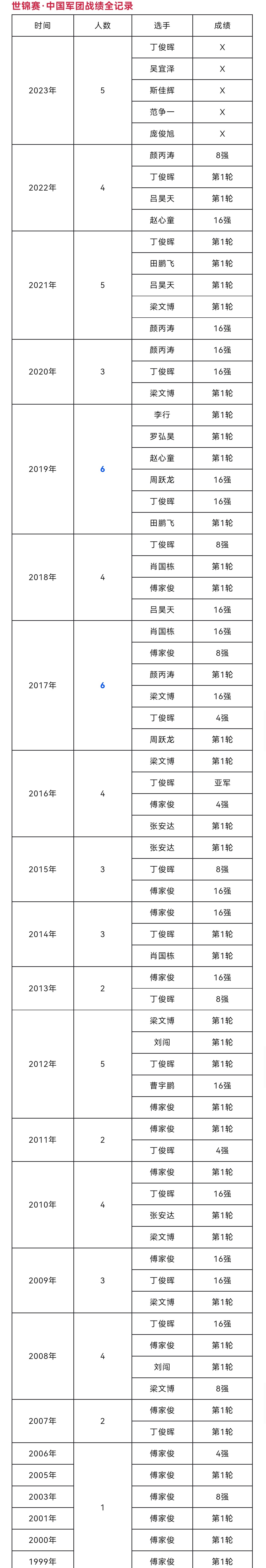 曾支持港独、怂恿罢飞内地航线的国泰航空，后来下场如何？