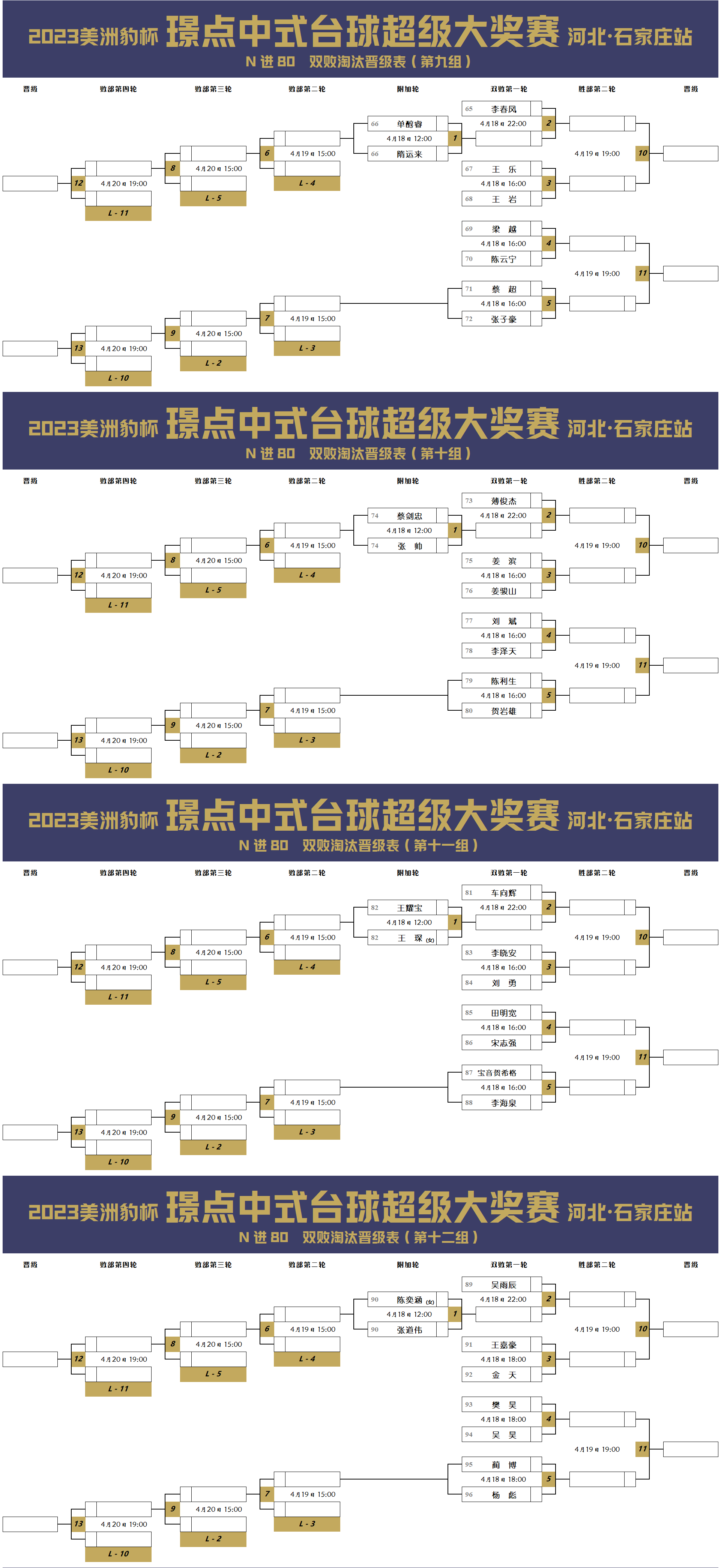 佩帝！佩雷拉本赛季关键传球14次，英超球员中最多