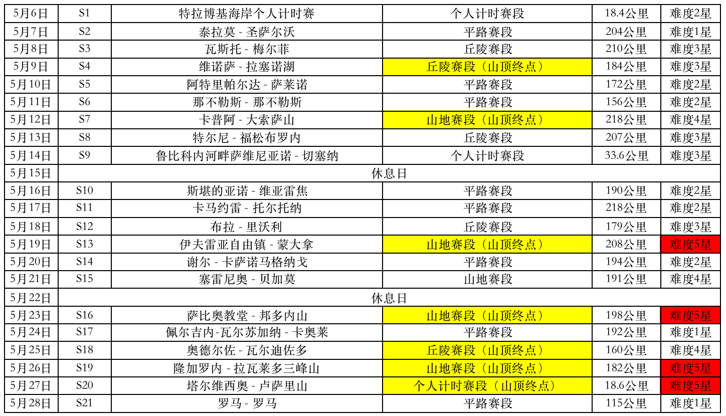 2次致命失误导致皇马出局！今夜他是皇马的恶魔