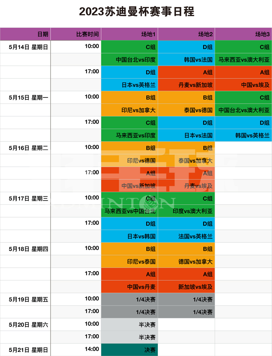 怪不得这么多钓鱼佬都发现了尸体！网友：想法和杀人犯一模一样