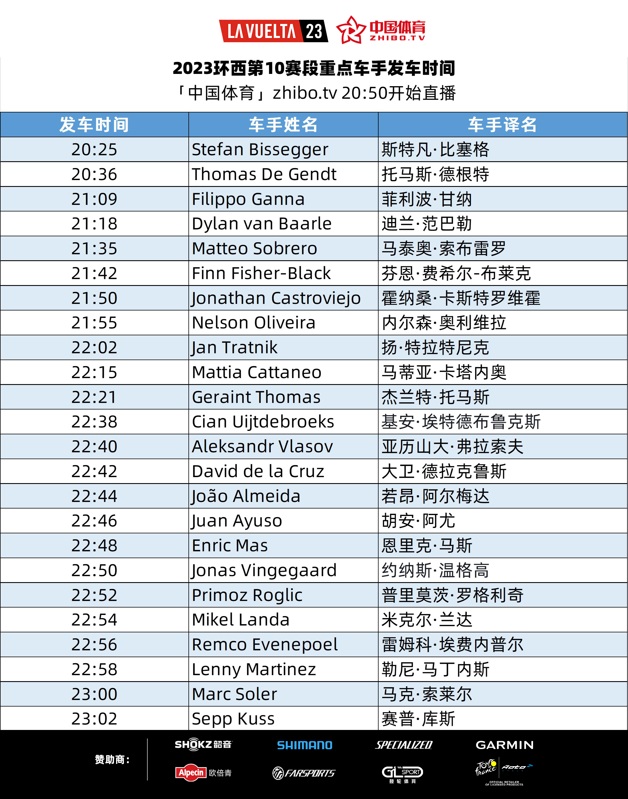 卡恩：下半场简直是灾难 拜仁如此表现难争冠