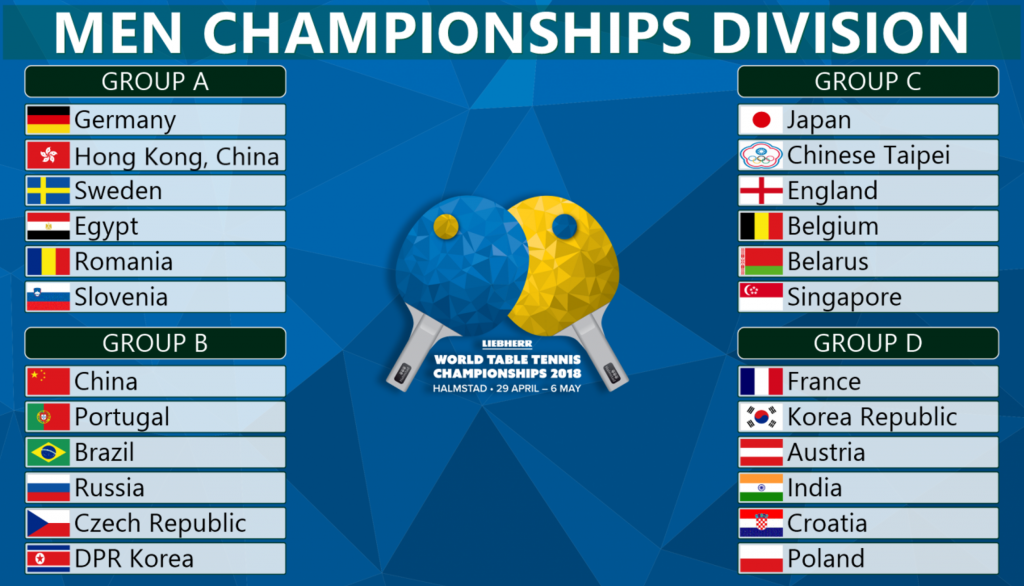 乒乓球团体赛如何分组 20180228103019_71123.png